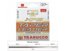 Леска Trabucco T-Force TF Taper Leader 15м 0.23-0.57мм